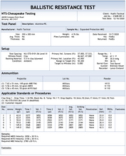 Load image into Gallery viewer, Hudi's Tactical ballistic plate NIJ test report