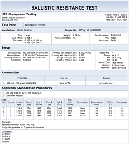 NIJ Level 3A ballistic helmet - kevlar - NTS test result